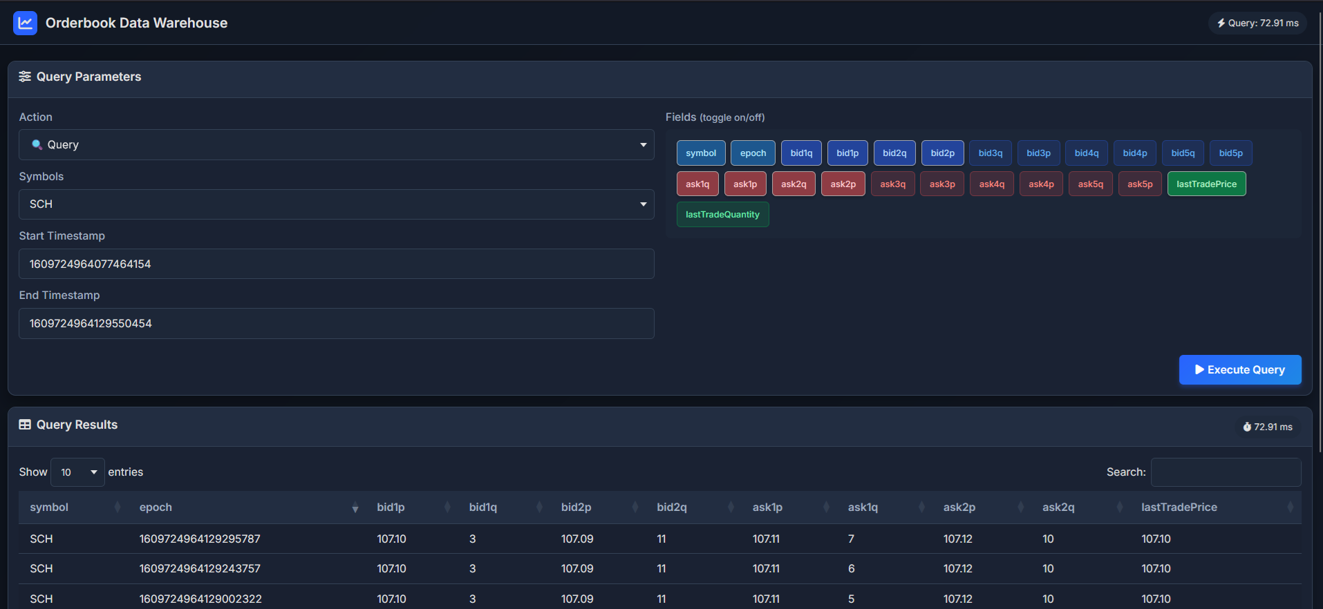 Order book data warehouse